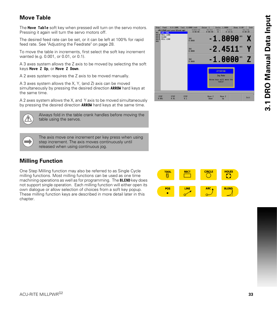 Move table, Milling function, 1 dr o manual d a ta input | ACU-RITE MILLPWRG2 User Manual | Page 51 / 214