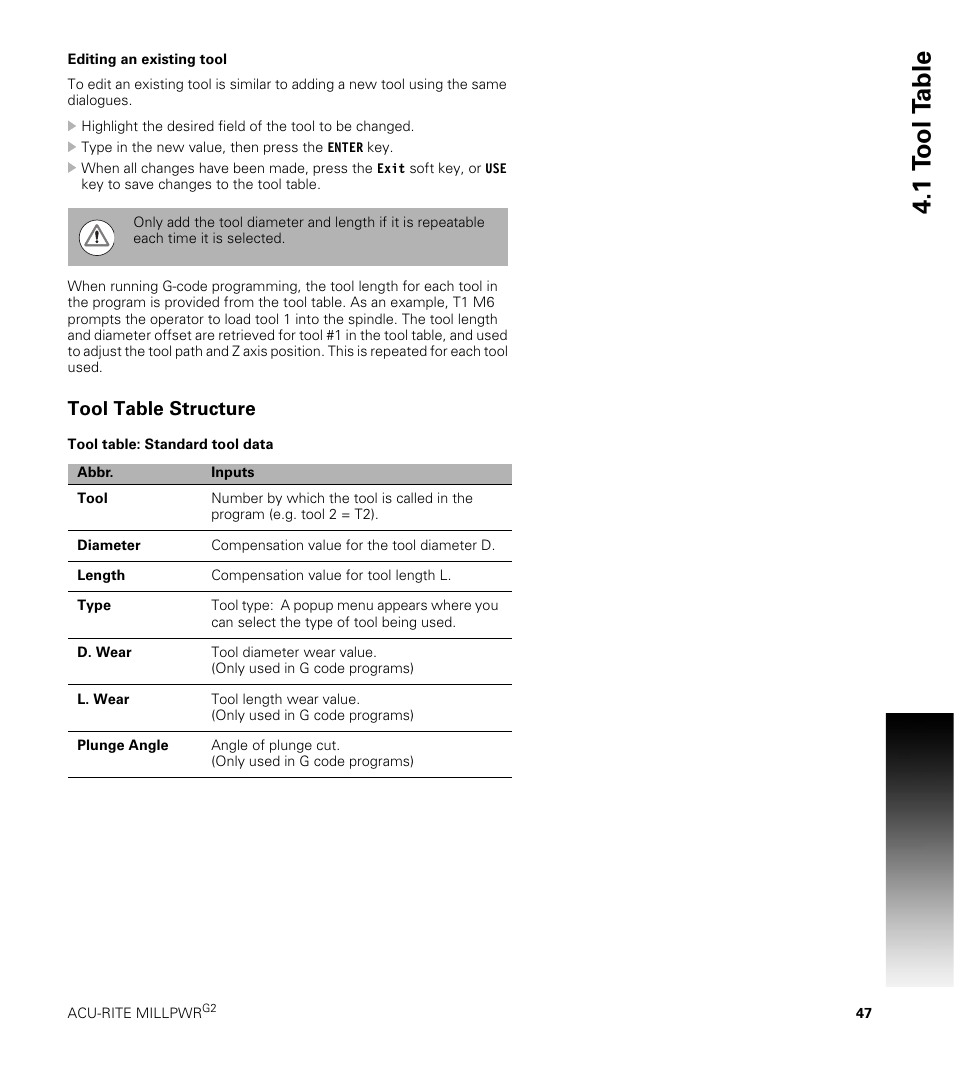Editing an existing tool, Tool table structure, Tool table: standard tool data | 1 t ool t a ble | ACU-RITE MILLPWRG2 User Manual | Page 65 / 214