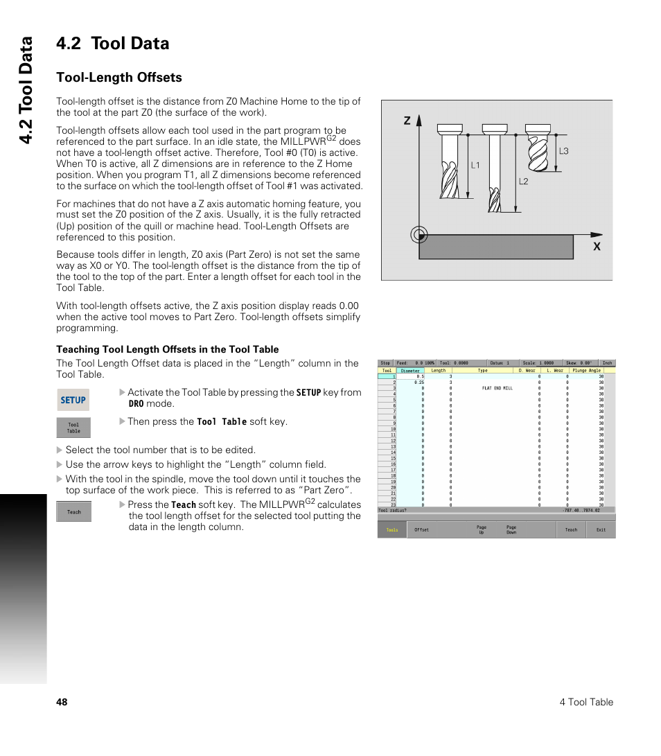 2 tool data, Tool-length offsets, Teaching tool length offsets in the tool table | 2 t ool d a ta 4.2 tool data | ACU-RITE MILLPWRG2 User Manual | Page 66 / 214