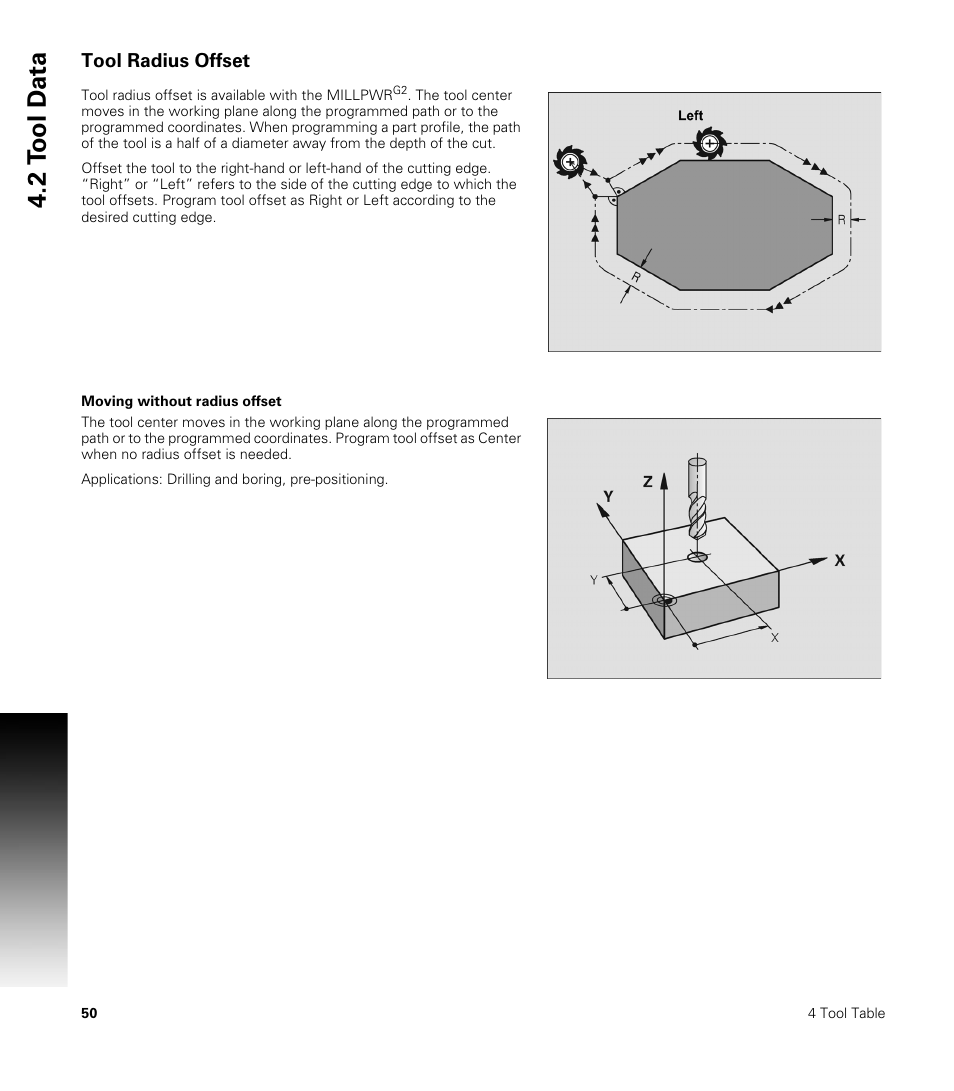Tool radius offset, Moving without radius offset, 2 t ool d a ta | ACU-RITE MILLPWRG2 User Manual | Page 68 / 214