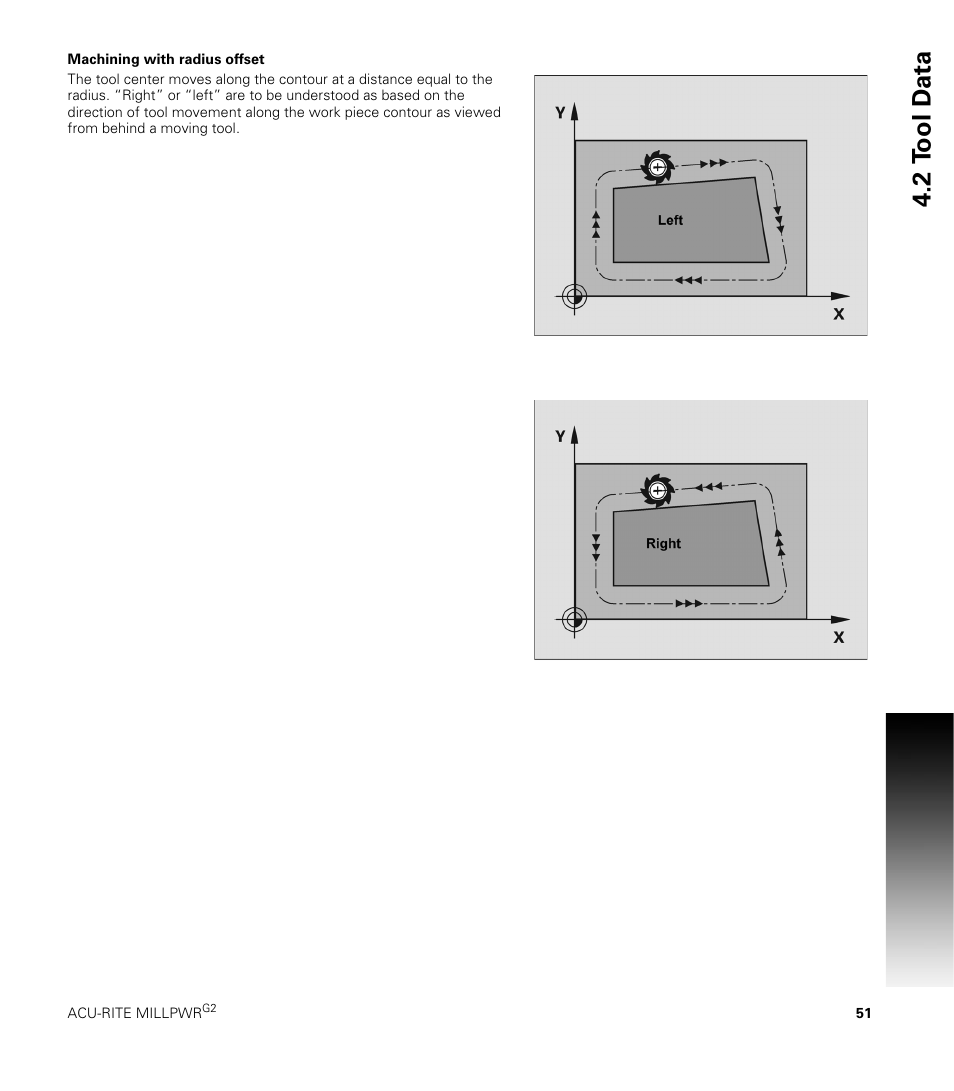 Machining with radius offset, 2 t ool d a ta | ACU-RITE MILLPWRG2 User Manual | Page 69 / 214