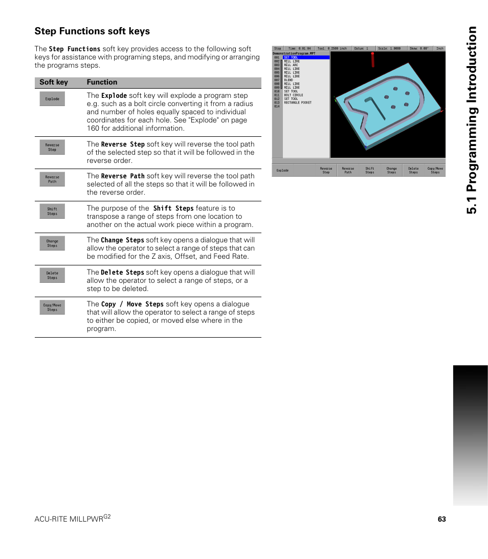 Step functions soft keys, 1 pr ogr a mming intr oduction | ACU-RITE MILLPWRG2 User Manual | Page 81 / 214