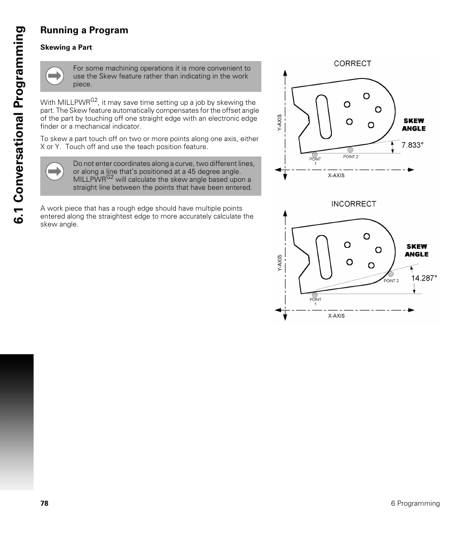 Running a program, Skewing a part, 1 con v ersational pr ogr a mming | ACU-RITE MILLPWRG2 User Manual | Page 96 / 214