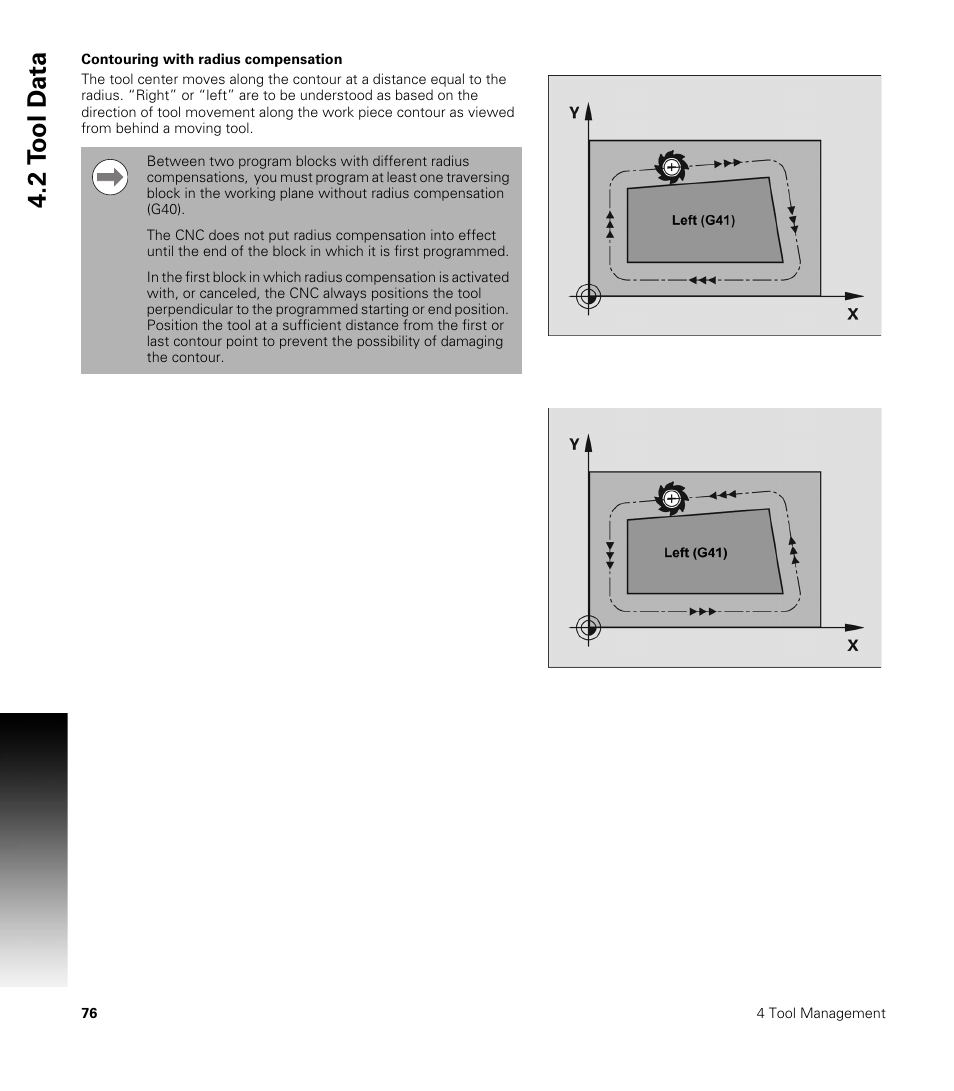 Contouring with radius compensation, 2 t ool d a ta | ACU-RITE CNC 3500i User Manual | Page 102 / 474