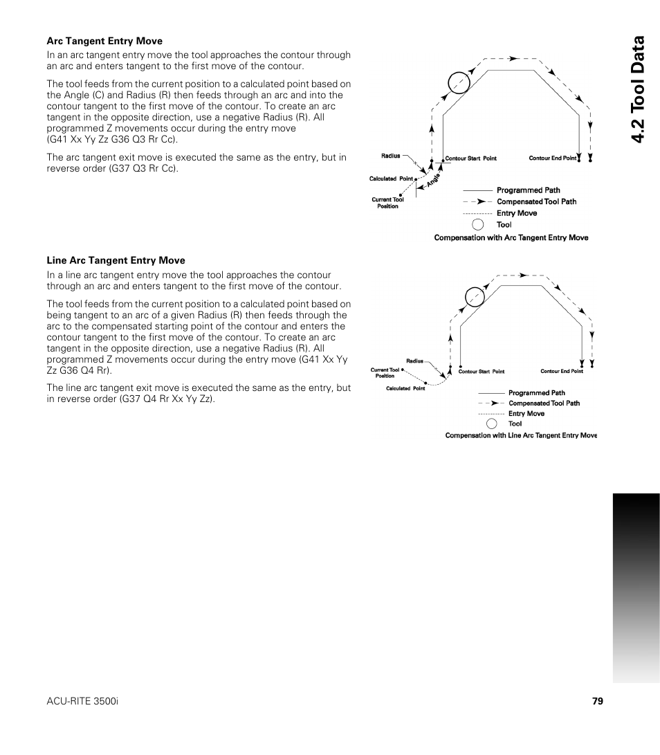 Arc tangent entry move, Line arc tangent entry move, Arc tangent entry move line arc tangent entry move | 2 t ool d a ta | ACU-RITE CNC 3500i User Manual | Page 105 / 474