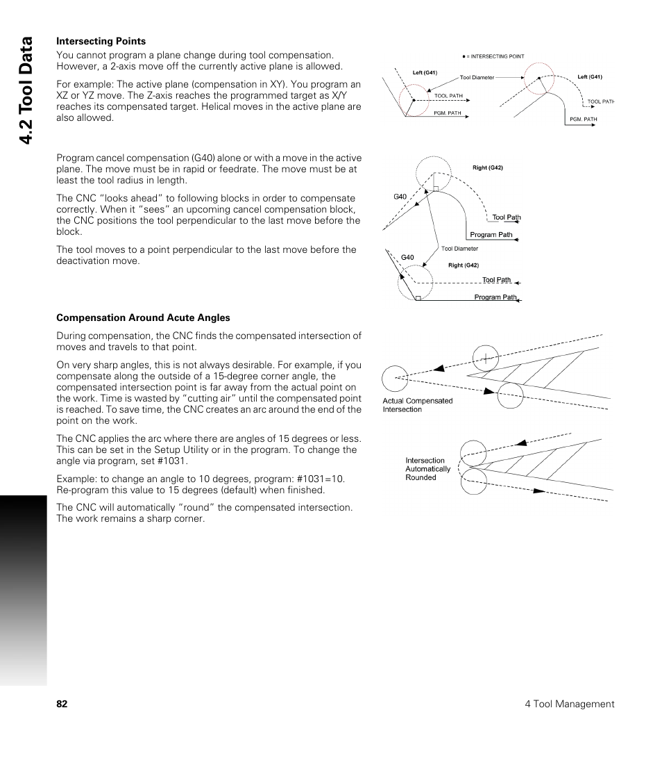 Intersecting points, Compensation around acute angles, 2 t ool d a ta | ACU-RITE CNC 3500i User Manual | Page 108 / 474