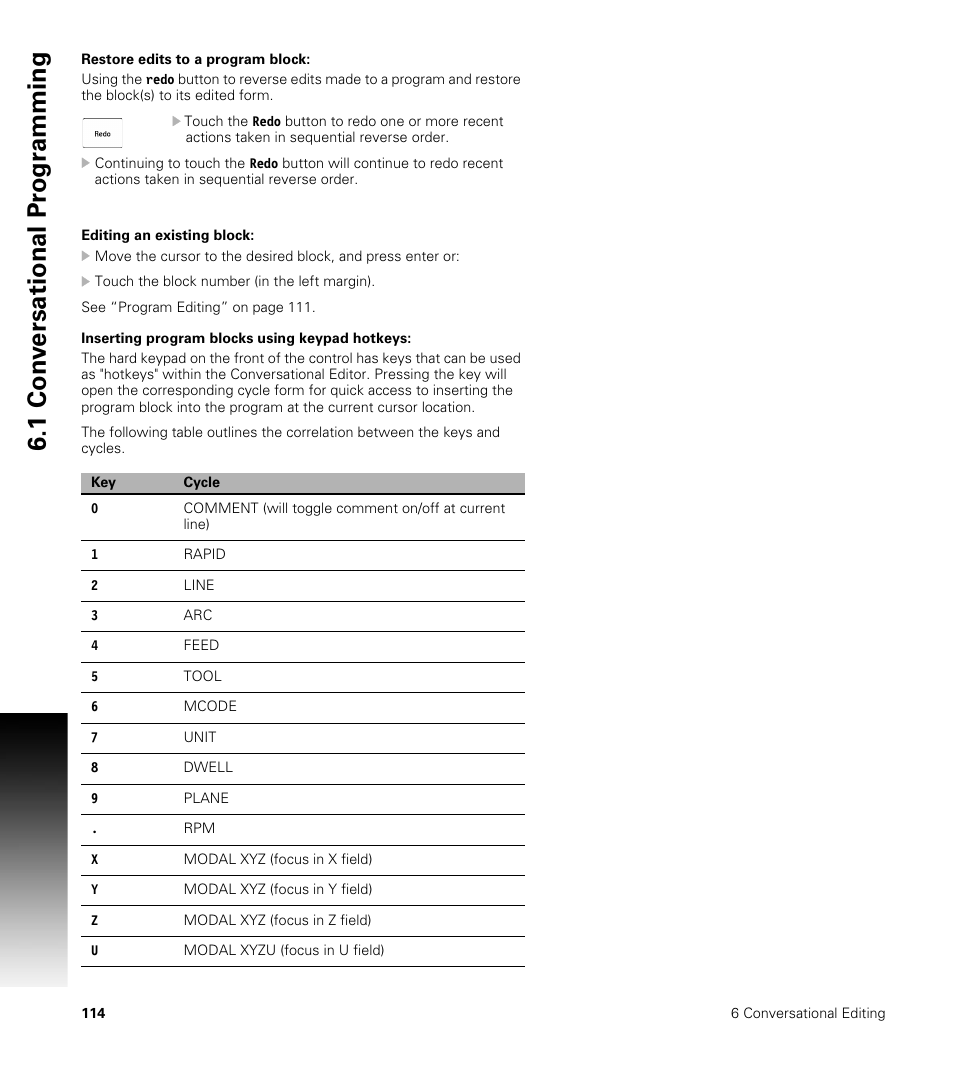 Restore edits to a program block, Editing an existing block, Inserting program blocks using keypad hotkeys | 1 con v ersational pr ogr a mming | ACU-RITE CNC 3500i User Manual | Page 140 / 474