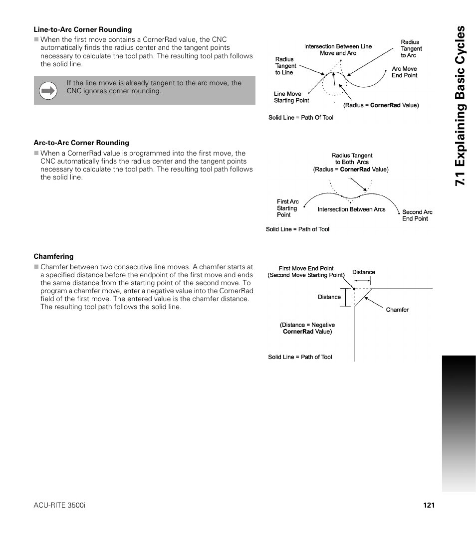 Line-to-arc corner rounding, Arc-to-arc corner rounding, Chamfering | 1 explaining basic cy cles | ACU-RITE CNC 3500i User Manual | Page 147 / 474