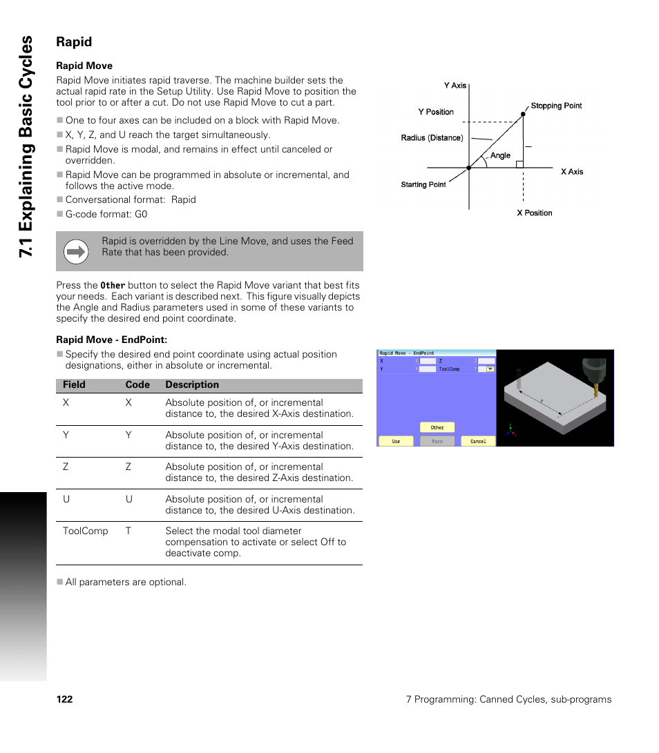 Rapid, Rapid move, Rapid move - endpoint | Rapid move rapid move - endpoint, 1 explaining basic cy cles | ACU-RITE CNC 3500i User Manual | Page 148 / 474