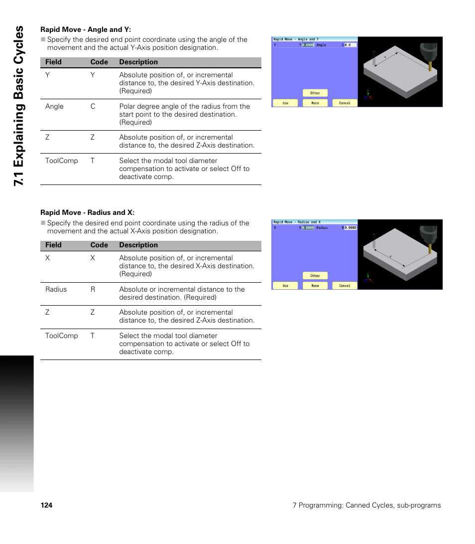 Rapid move - angle and y, Rapid move - radius and x, 1 explaining basic cy cles | ACU-RITE CNC 3500i User Manual | Page 150 / 474
