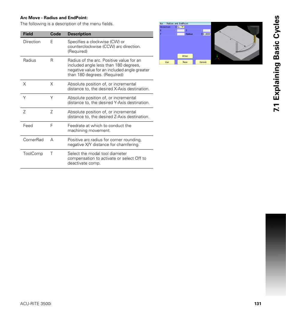 Arc move - radius and endpoint, 1 explaining basic cy cles | ACU-RITE CNC 3500i User Manual | Page 157 / 474