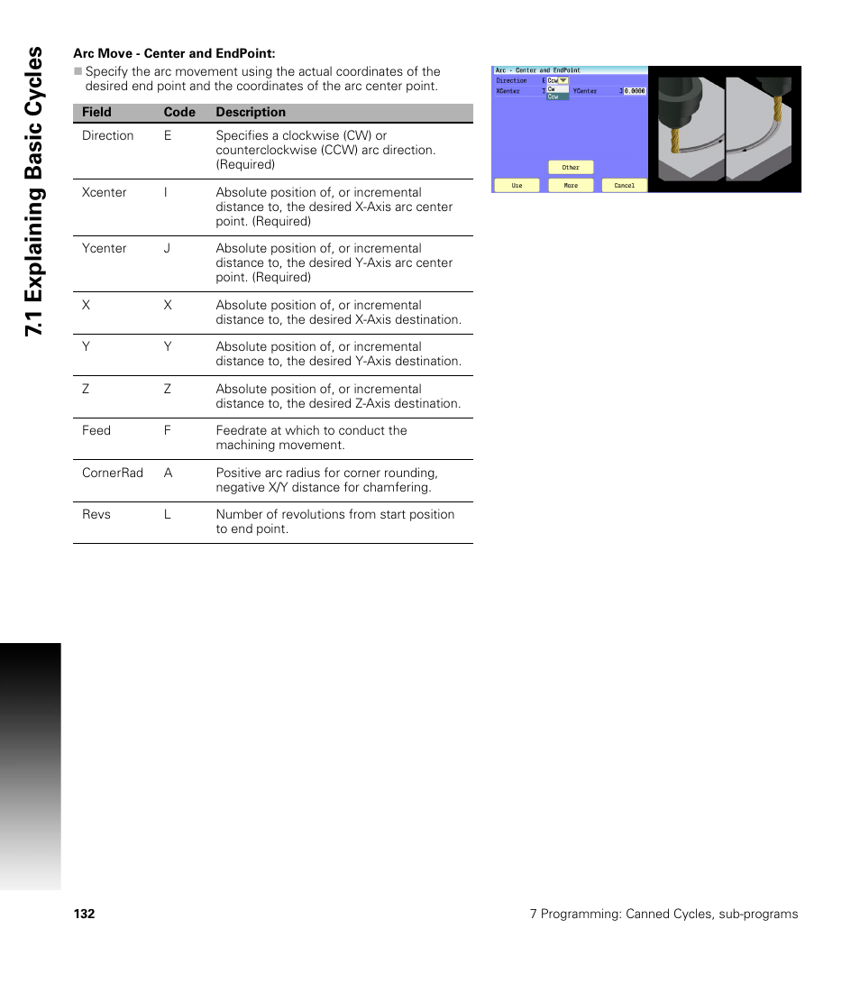 Arc move - center and endpoint, 1 explaining basic cy cles | ACU-RITE CNC 3500i User Manual | Page 158 / 474
