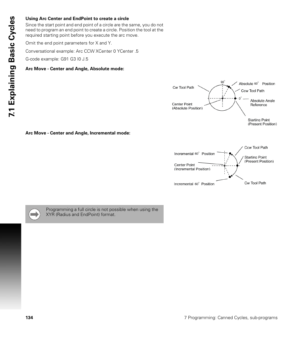 Using arc center and endpoint to create a circle, Arc move - center and angle, absolute mode, Arc move - center and angle, incremental mode | 1 explaining basic cy cles | ACU-RITE CNC 3500i User Manual | Page 160 / 474