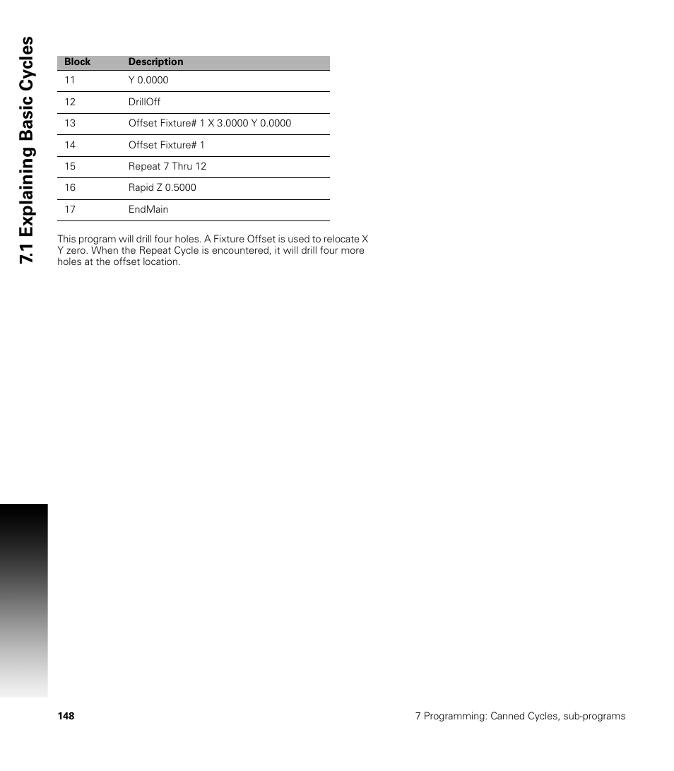 1 explaining basic cy cles | ACU-RITE CNC 3500i User Manual | Page 174 / 474