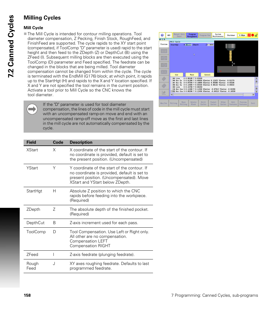 Milling cycles, Mill cycle, 2 canned cy cles | ACU-RITE CNC 3500i User Manual | Page 184 / 474