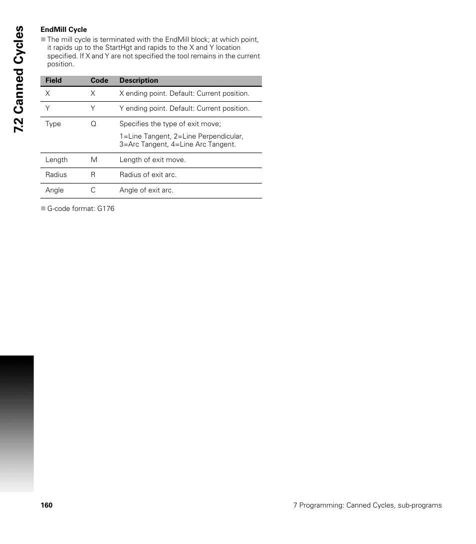 Endmill cycle, 2 canned cy cles | ACU-RITE CNC 3500i User Manual | Page 186 / 474