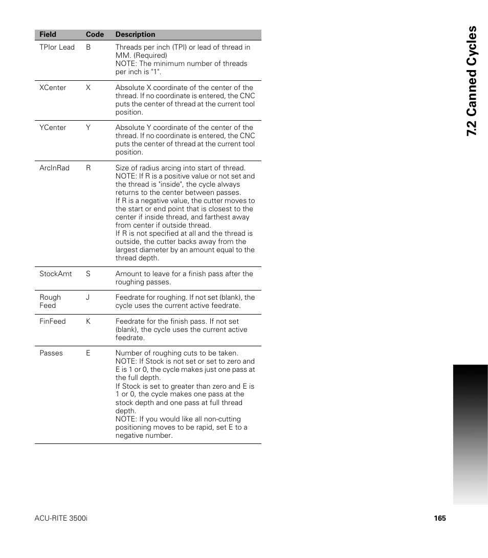 ACU-RITE CNC 3500i User Manual | Page 191 / 474