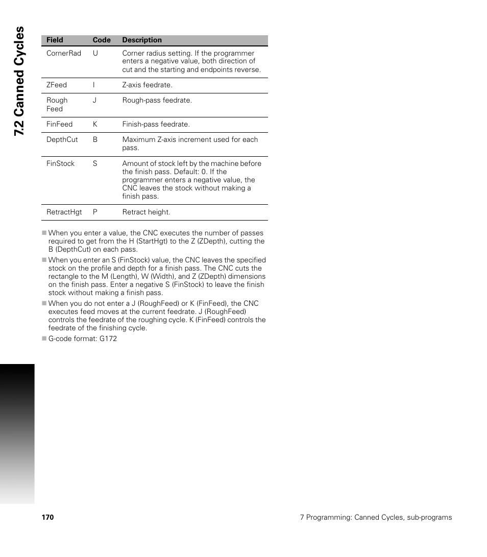 2 canned cy cles | ACU-RITE CNC 3500i User Manual | Page 196 / 474