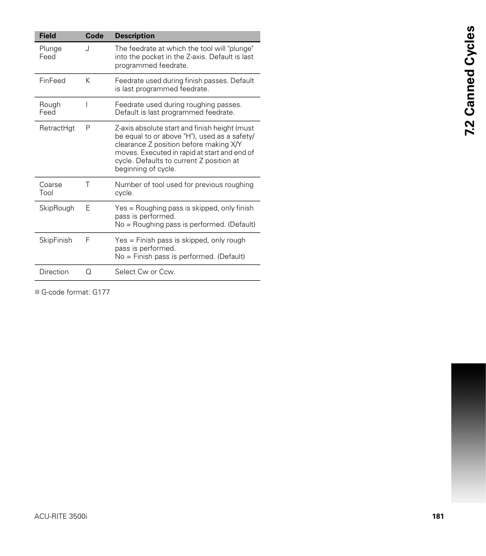 ACU-RITE CNC 3500i User Manual | Page 207 / 474