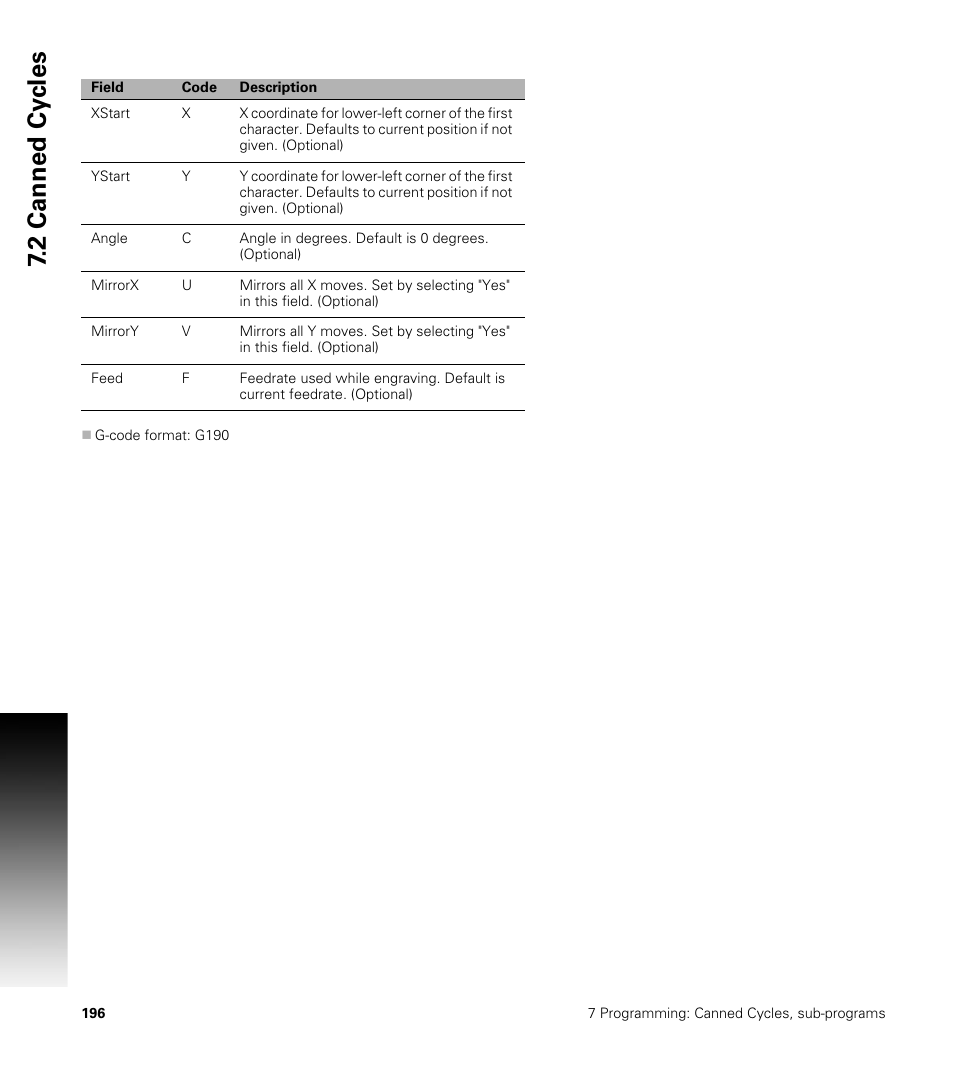 2 canned cy cles | ACU-RITE CNC 3500i User Manual | Page 222 / 474