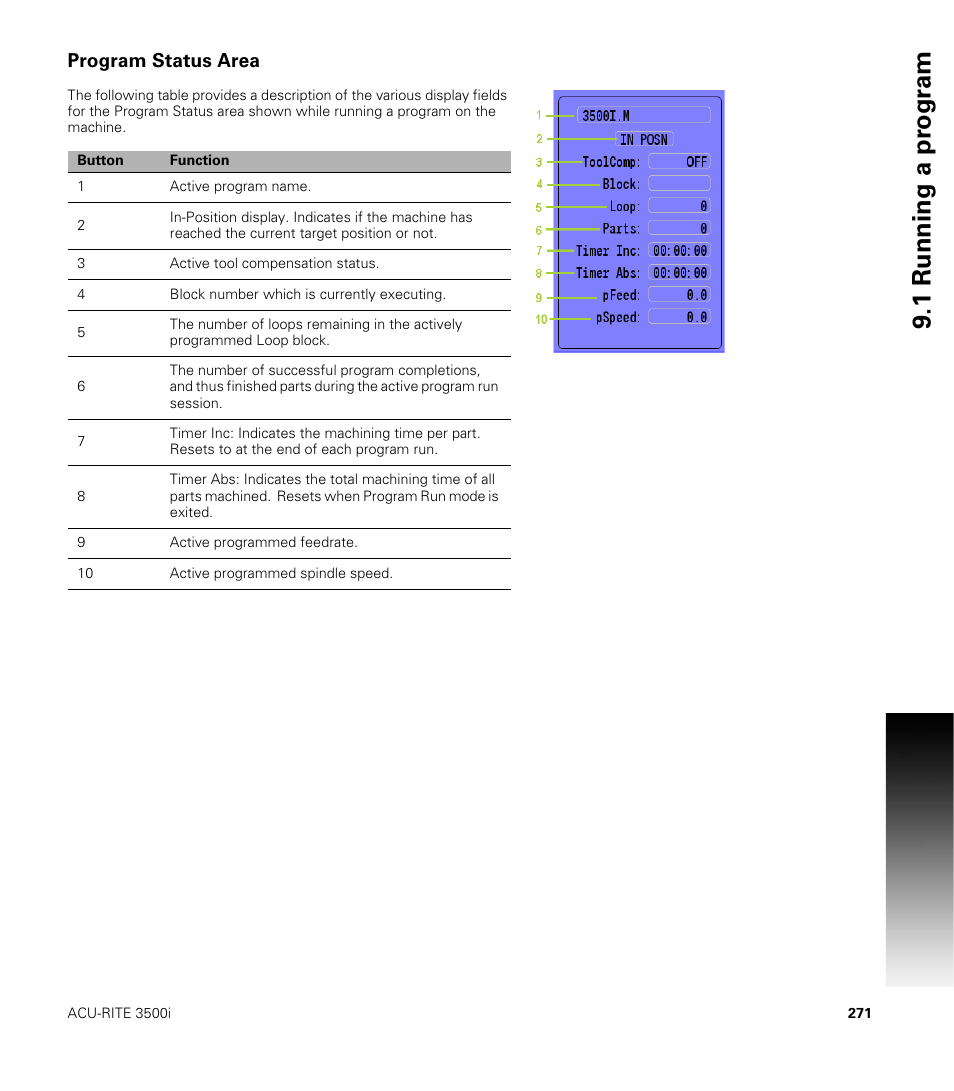 Program status area, 1 running a pr ogr am | ACU-RITE CNC 3500i User Manual | Page 297 / 474