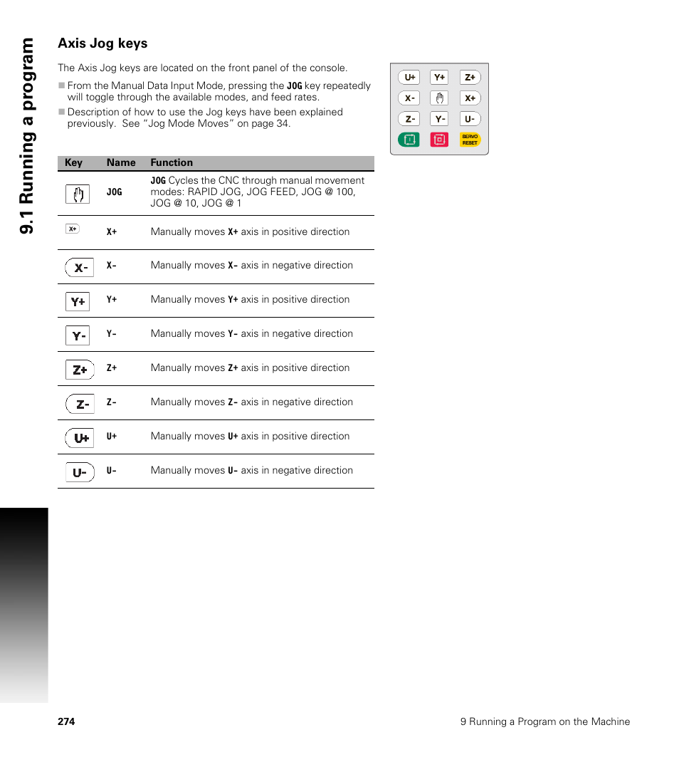 Axis jog keys, 1 running a pr ogr am | ACU-RITE CNC 3500i User Manual | Page 300 / 474