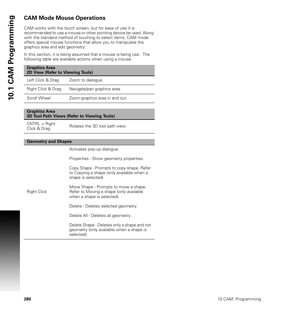 Cam mode mouse operations, 10 .1 cam pr ogr a mming | ACU-RITE CNC 3500i User Manual | Page 306 / 474