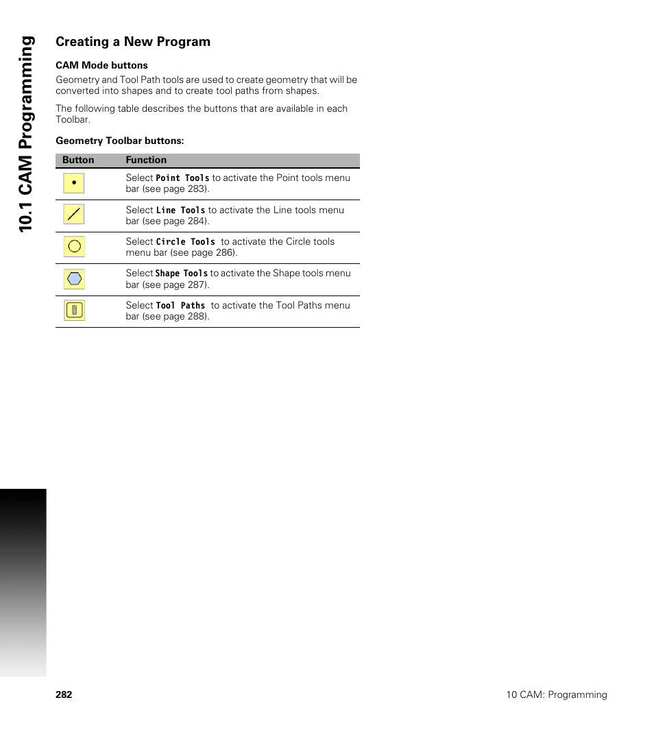 Creating a new program, Cam mode buttons, Geometry toolbar buttons | Cam mode buttons geometry toolbar buttons, 10 .1 cam pr ogr a mming | ACU-RITE CNC 3500i User Manual | Page 308 / 474