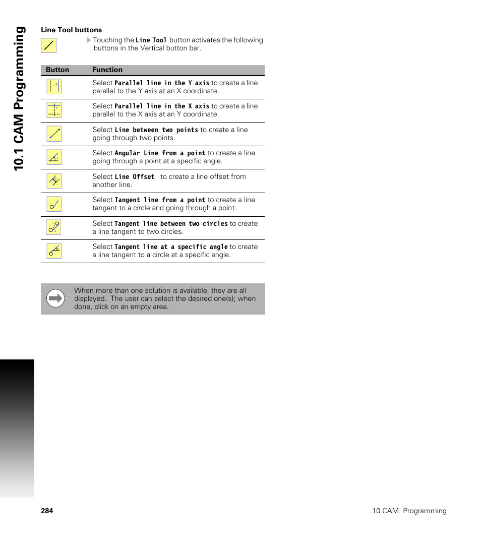 Line tool buttons, 10 .1 cam pr ogr a mming | ACU-RITE CNC 3500i User Manual | Page 310 / 474