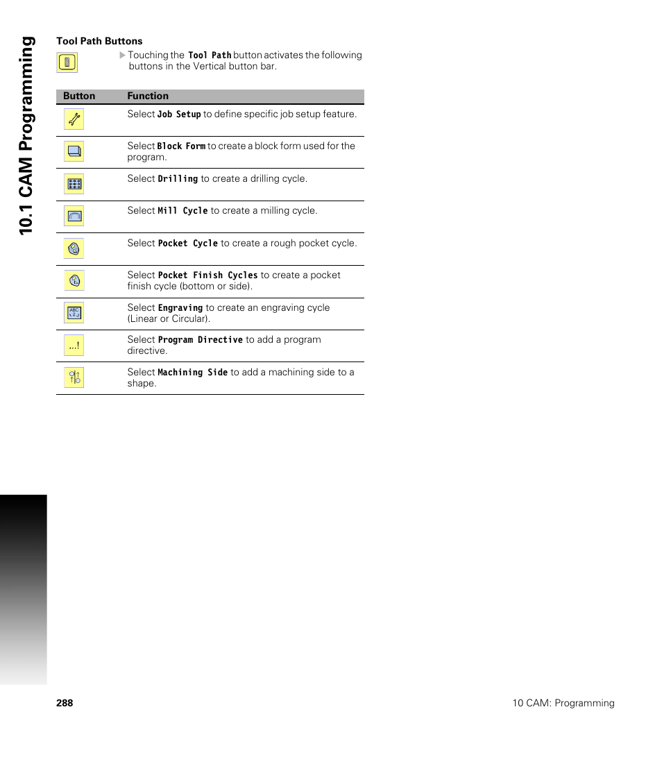 Tool path buttons, 10 .1 cam pr ogr a mming | ACU-RITE CNC 3500i User Manual | Page 314 / 474