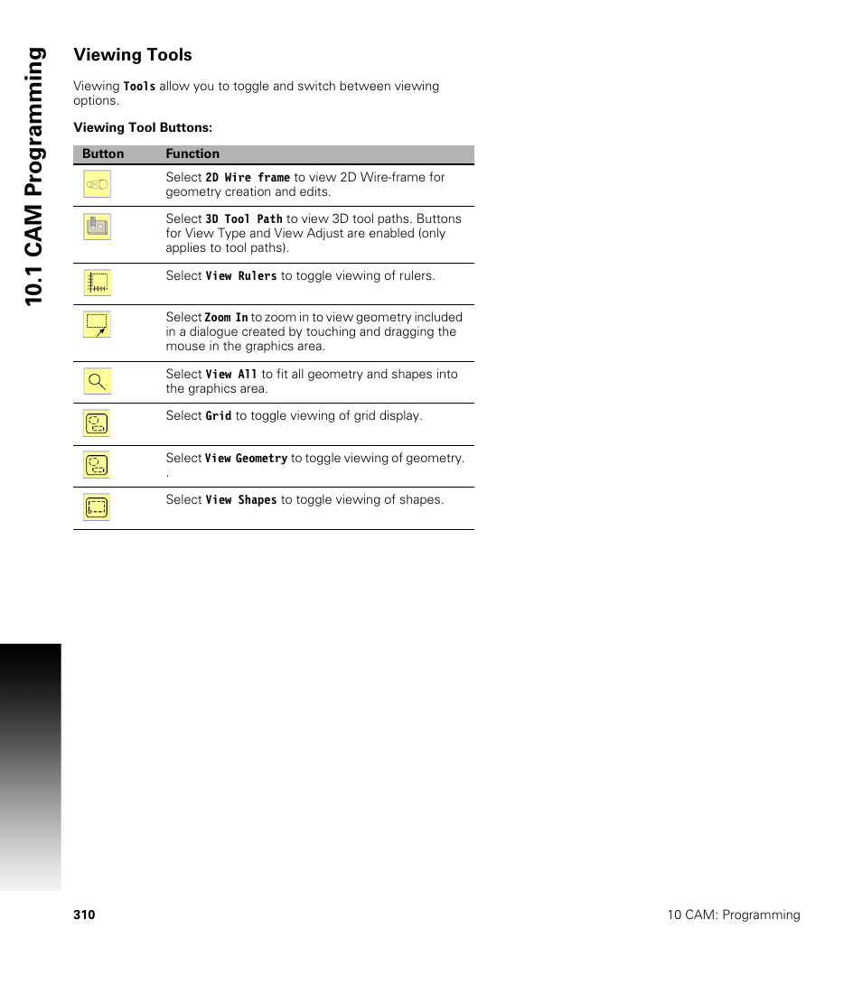 Viewing tools, Viewing tool buttons, 10 .1 cam pr ogr a mming | ACU-RITE CNC 3500i User Manual | Page 336 / 474