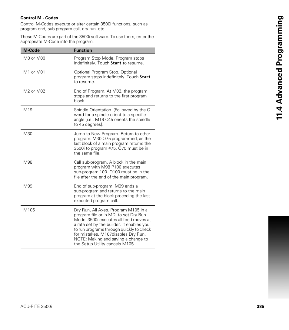 Control m - codes | ACU-RITE CNC 3500i User Manual | Page 411 / 474