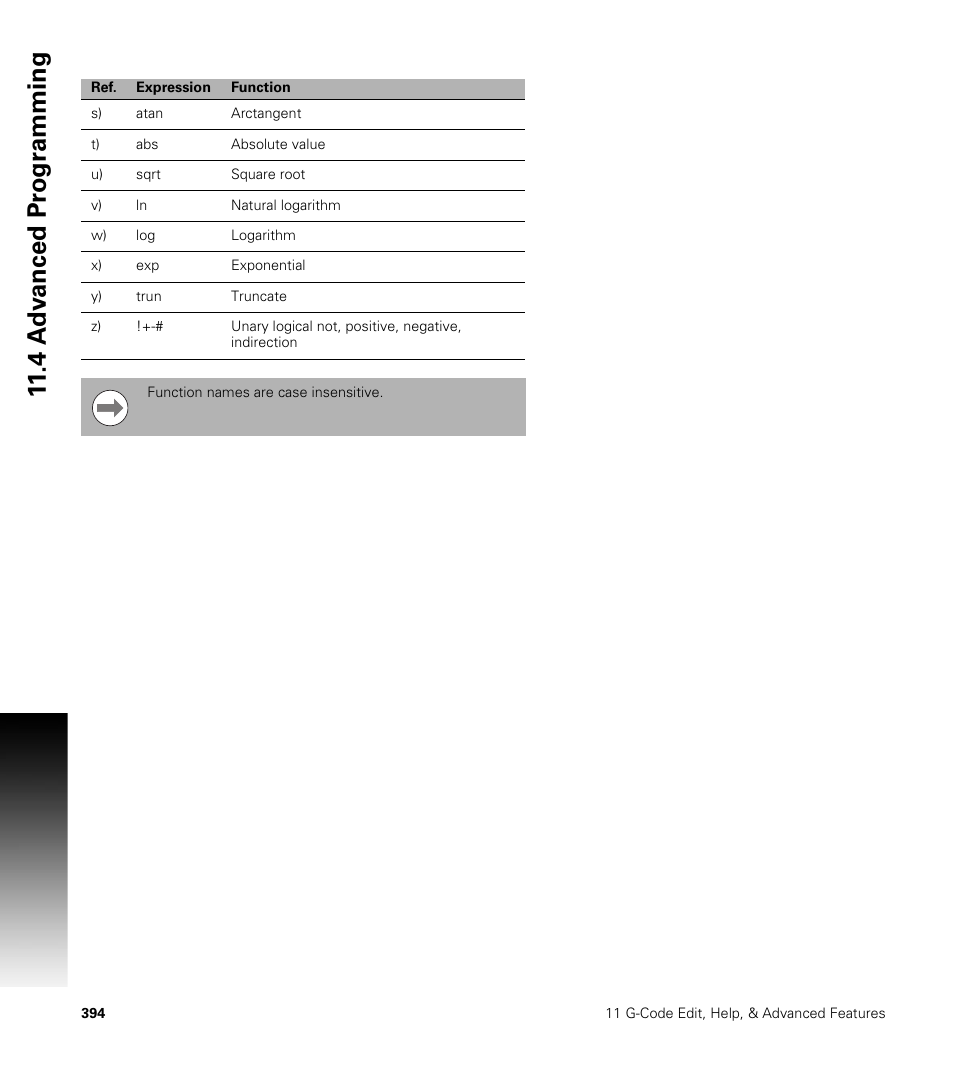 ACU-RITE CNC 3500i User Manual | Page 420 / 474