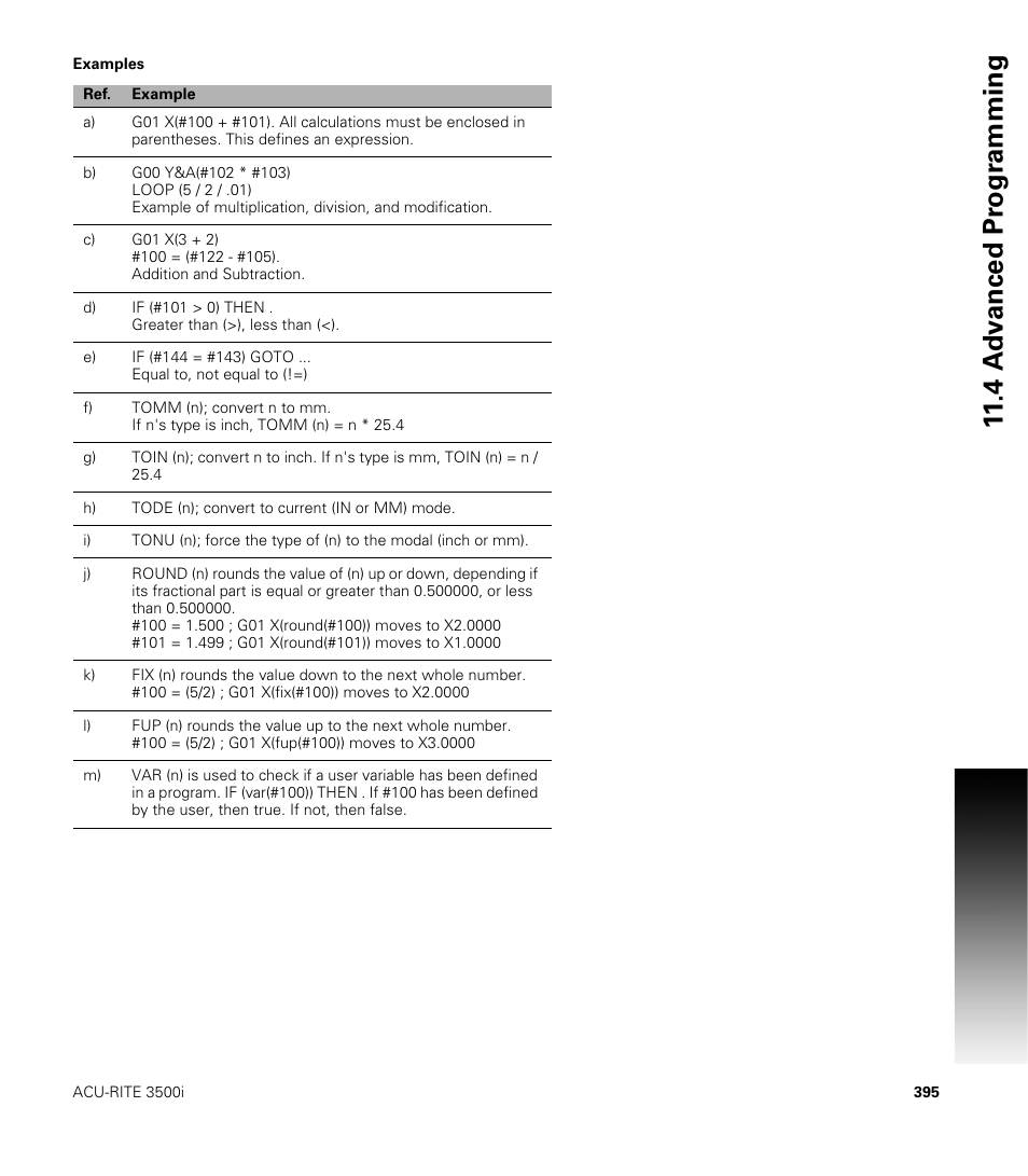 ACU-RITE CNC 3500i User Manual | Page 421 / 474