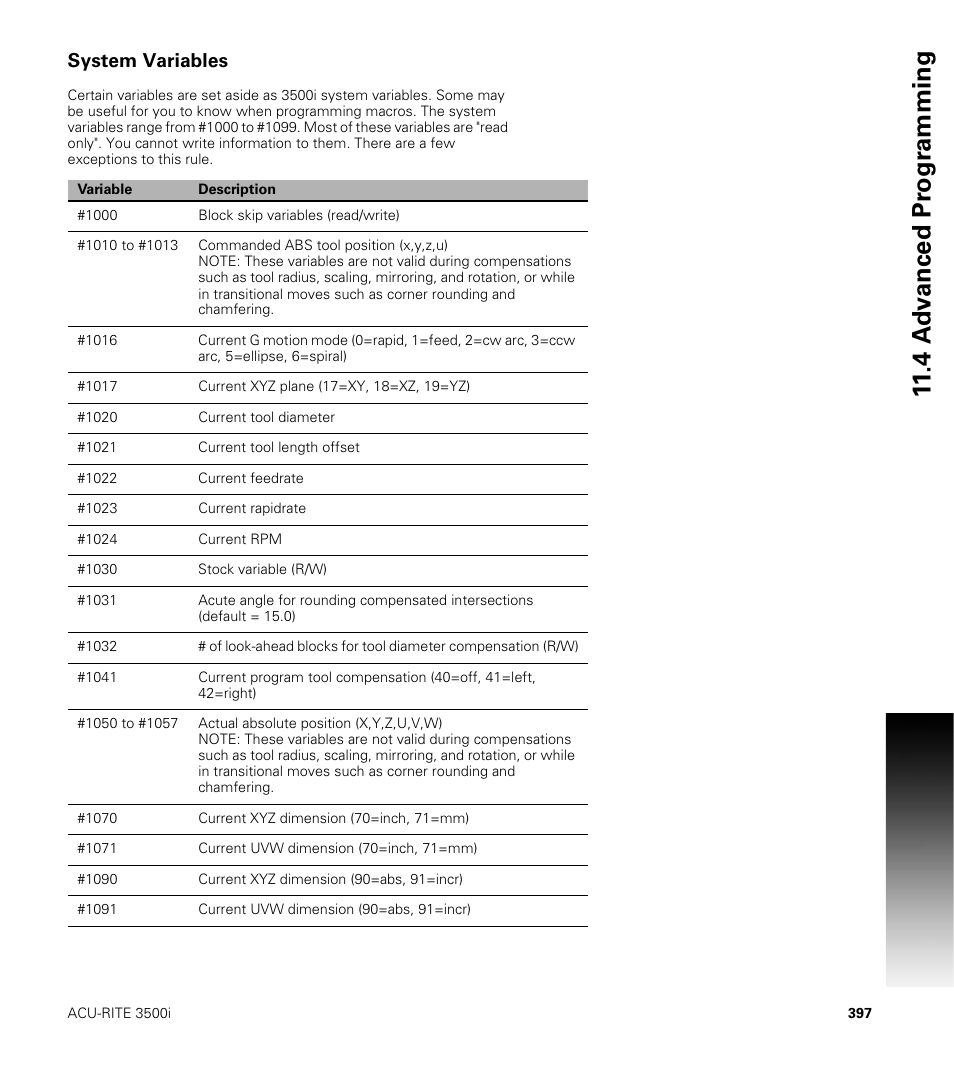 System variables | ACU-RITE CNC 3500i User Manual | Page 423 / 474