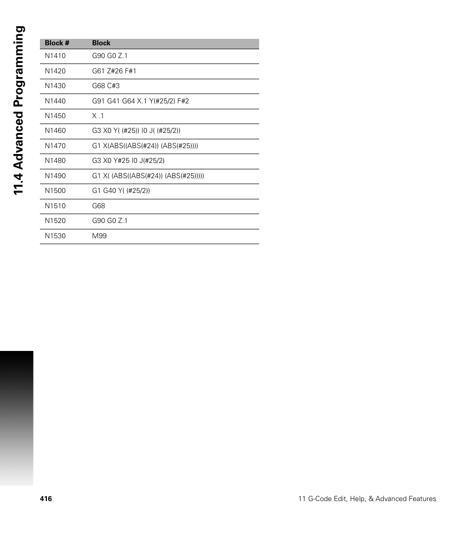 ACU-RITE CNC 3500i User Manual | Page 442 / 474