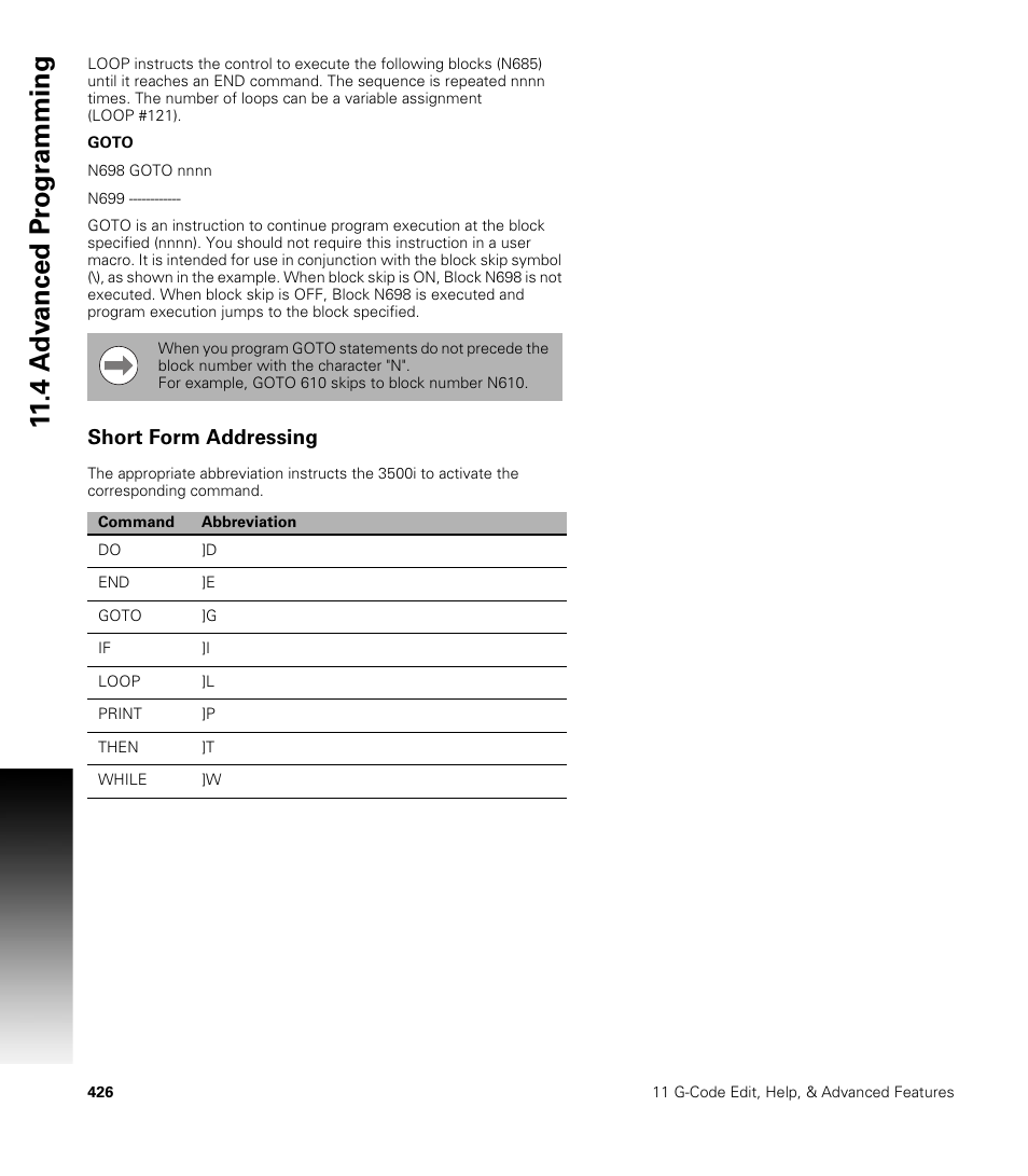 Short form addressing | ACU-RITE CNC 3500i User Manual | Page 452 / 474