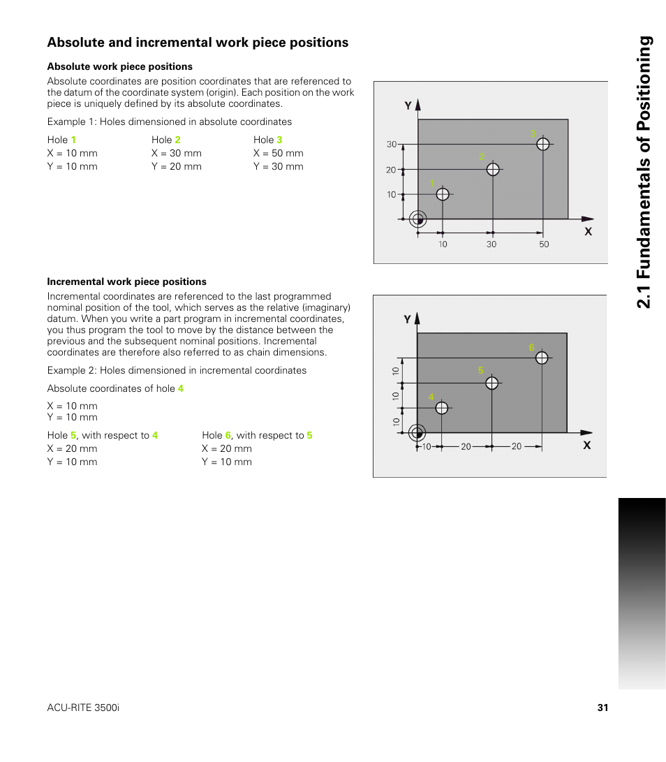 Absolute and incremental work piece positions, Absolute work piece positions, Incremental work piece positions | 1 f undamentals of p o sitioning | ACU-RITE CNC 3500i User Manual | Page 57 / 474