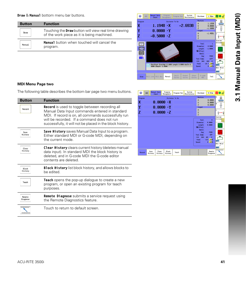1 manual d a ta input (mdi) | ACU-RITE CNC 3500i User Manual | Page 67 / 474