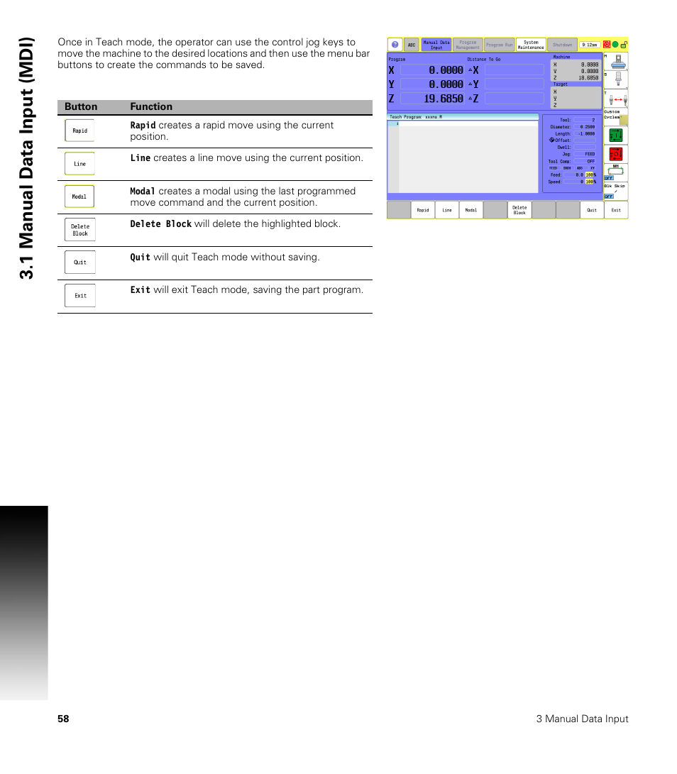 1 manual d a ta input (mdi) | ACU-RITE CNC 3500i User Manual | Page 84 / 474