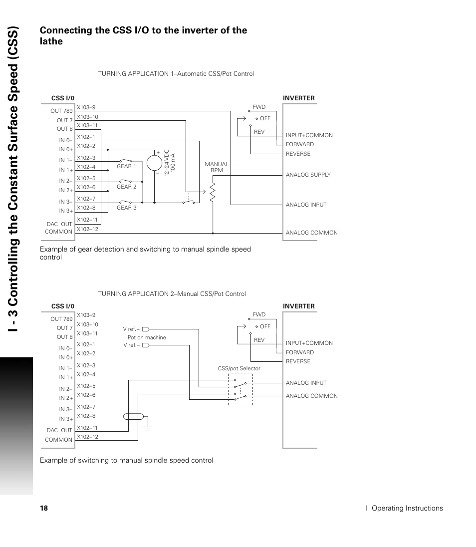 ACU-RITE CSS I/O Users Manual User Manual | Page 20 / 28