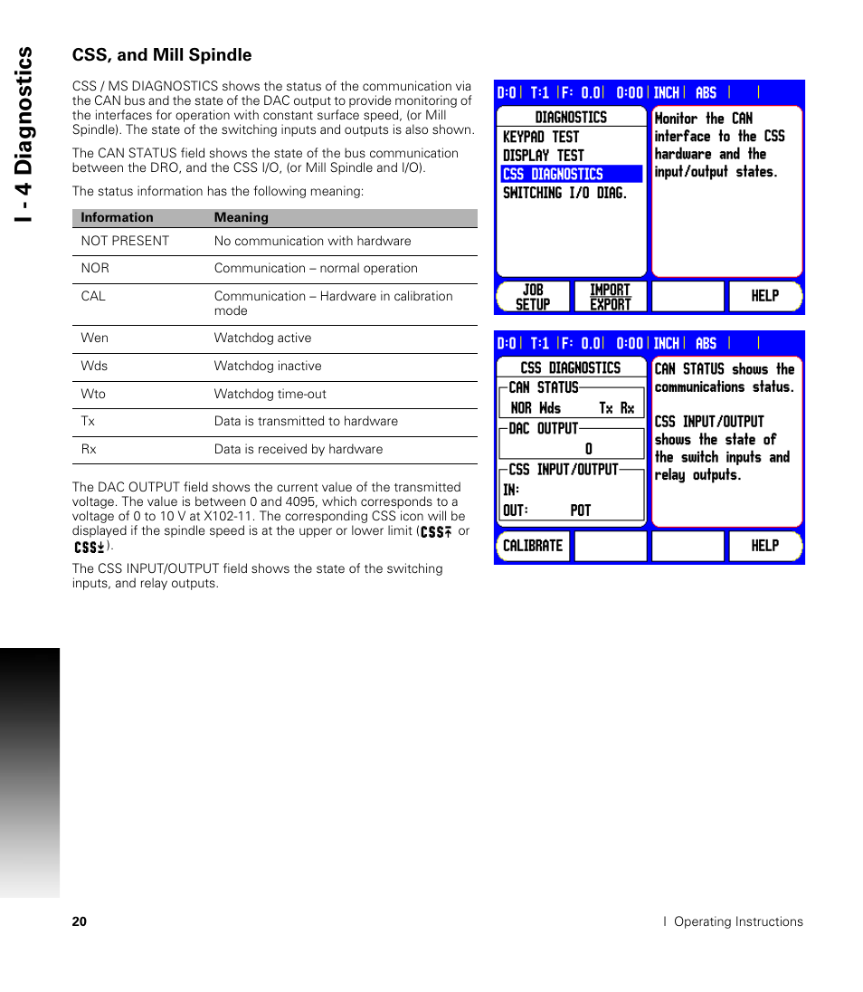 Css, and mill spindle, I - 4 diagnostics | ACU-RITE CSS I/O Users Manual User Manual | Page 22 / 28