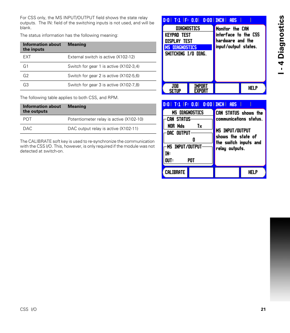 I - 4 diagnostics | ACU-RITE CSS I/O Users Manual User Manual | Page 23 / 28