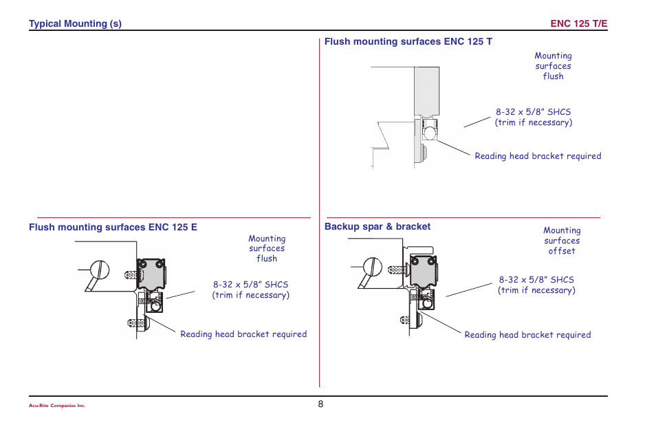 ACU-RITE ENC 125 T/E User Manual | Page 10 / 24