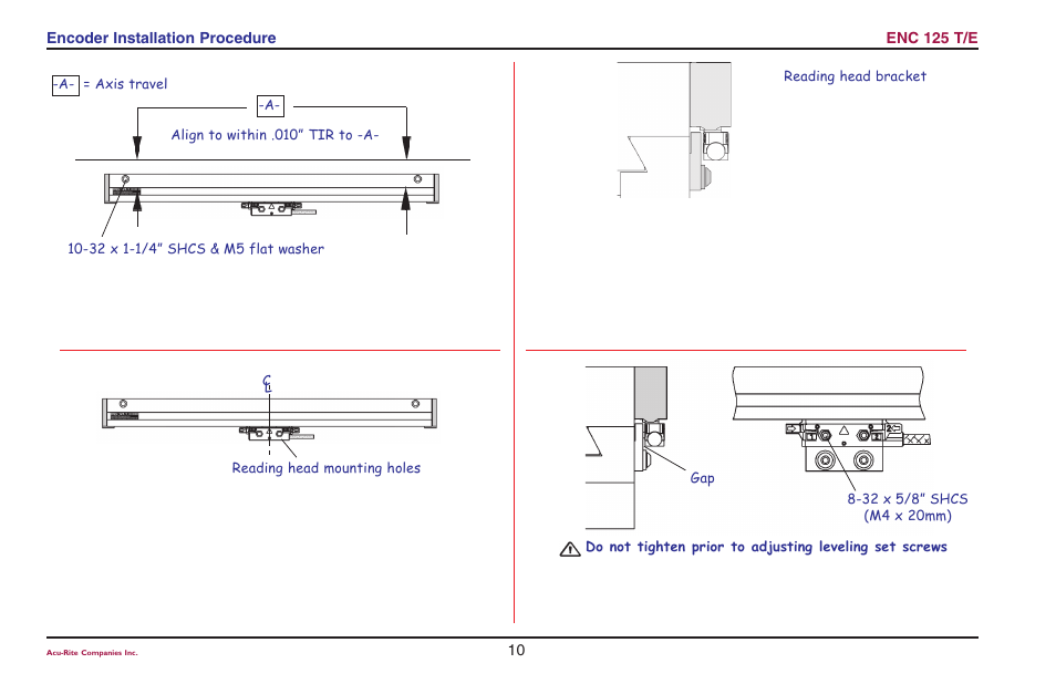 ACU-RITE ENC 125 T/E User Manual | Page 12 / 24