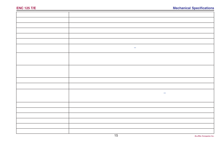 ACU-RITE ENC 125 T/E User Manual | Page 17 / 24