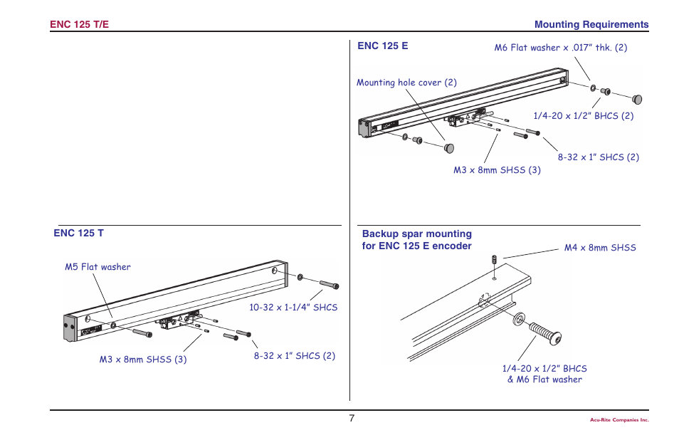 ACU-RITE ENC 125 T/E User Manual | Page 9 / 24