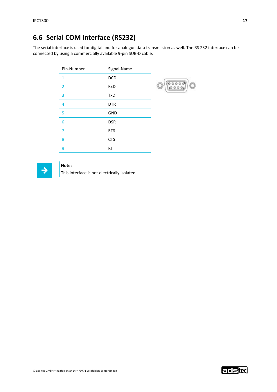 6 serial com interface (rs232) | ADS-TEC IPC1300 User Manual | Page 18 / 23