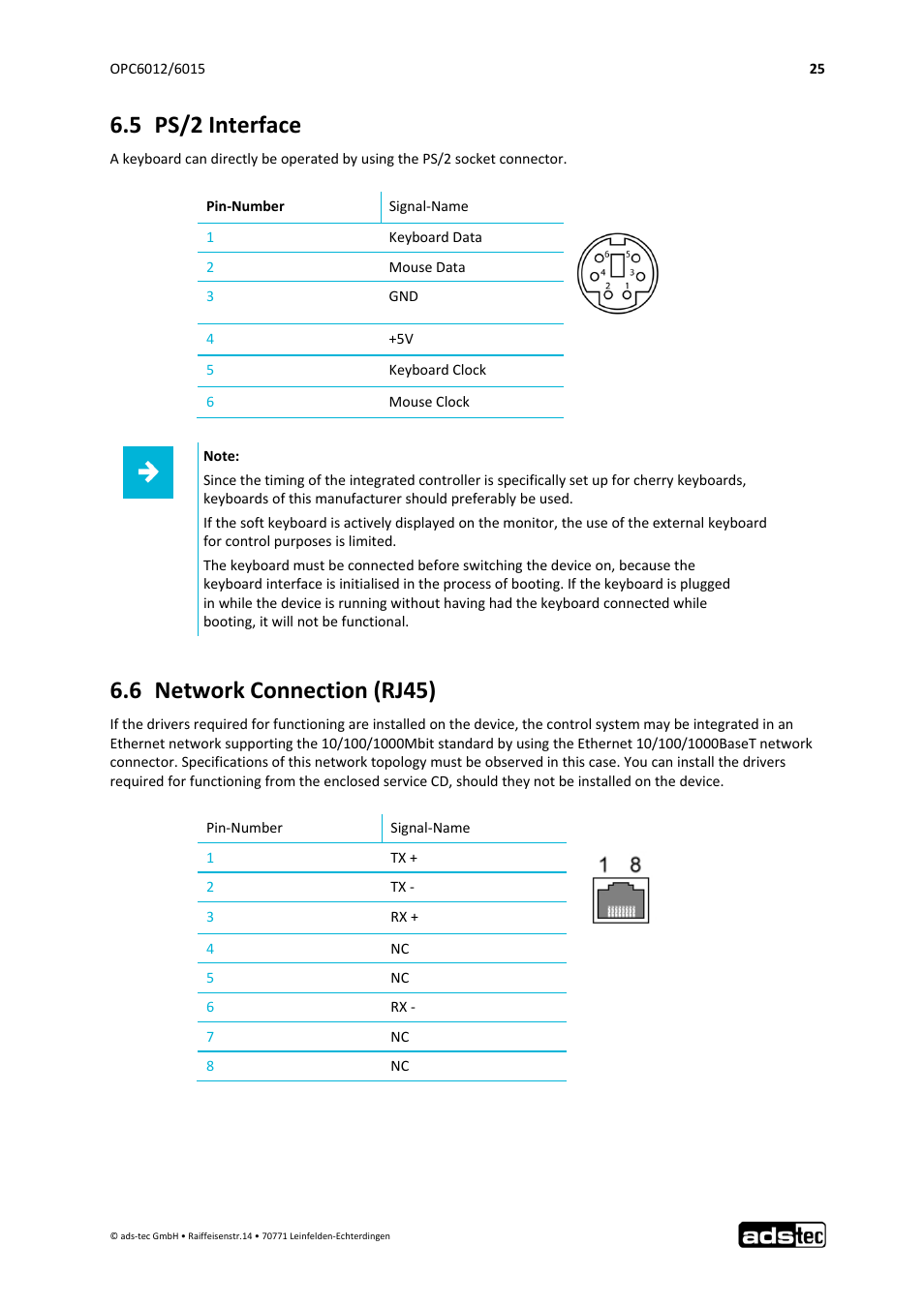 5 ps/2 interface, 6 network connection (rj45) | ADS-TEC OPC6012/6015 User Manual | Page 26 / 41