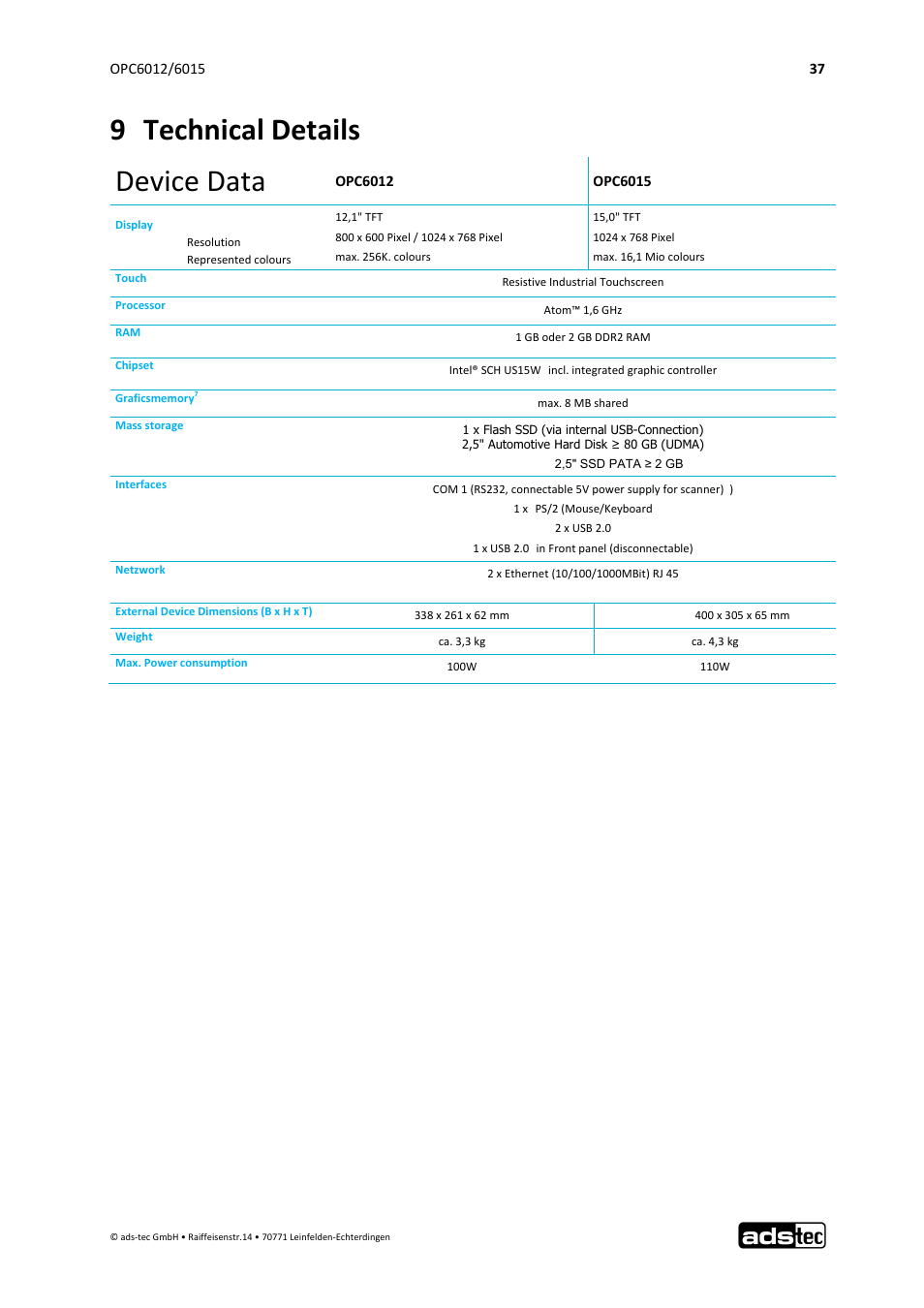 9 technical details, Device data | ADS-TEC OPC6012/6015 User Manual | Page 38 / 41